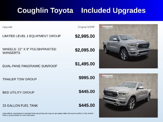2021 RAM 1500 Limited