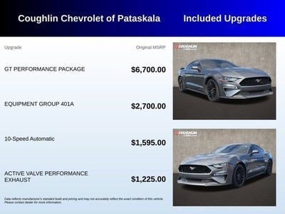 2022 Ford Mustang GT Premium