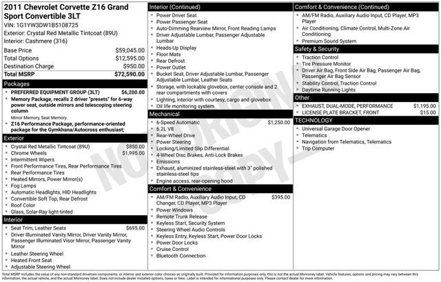 2011 Chevrolet Corvette Z16 Grand Sport w/3LT
