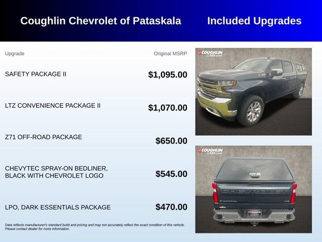 2022 Chevrolet Silverado 1500 LTD LTZ