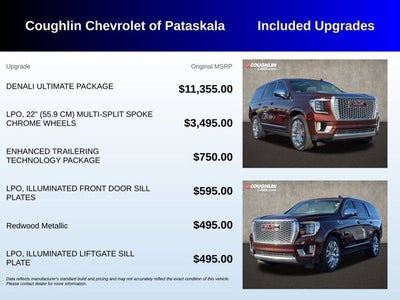 2022 GMC Yukon Denali