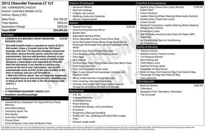 2012 Chevrolet Traverse LT w/1LT