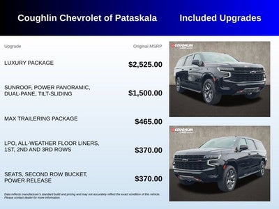2024 Chevrolet Suburban Z71