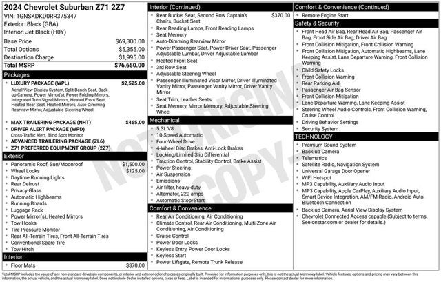 2024 Chevrolet Suburban Z71