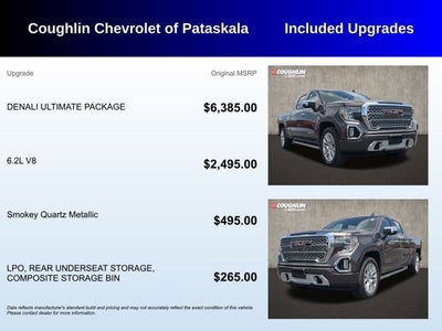 2020 GMC Sierra 1500 Denali