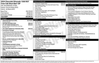 2024 Chevrolet Silverado 1500 RST