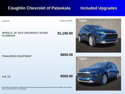 2023 Chevrolet Blazer LT