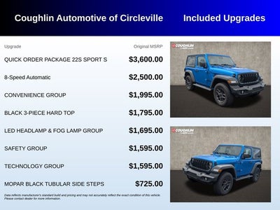 2025 Jeep Wrangler Sport S