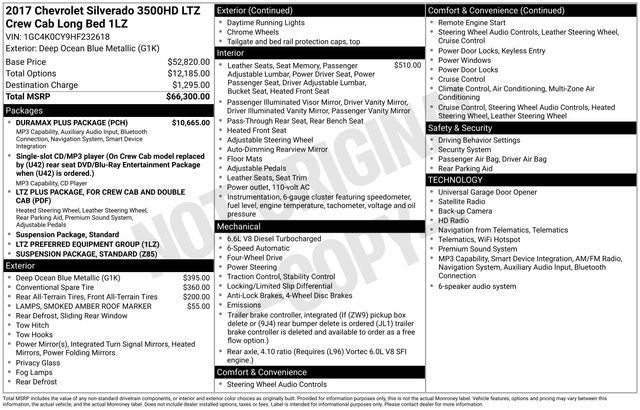 2017 Chevrolet Silverado 3500HD LTZ
