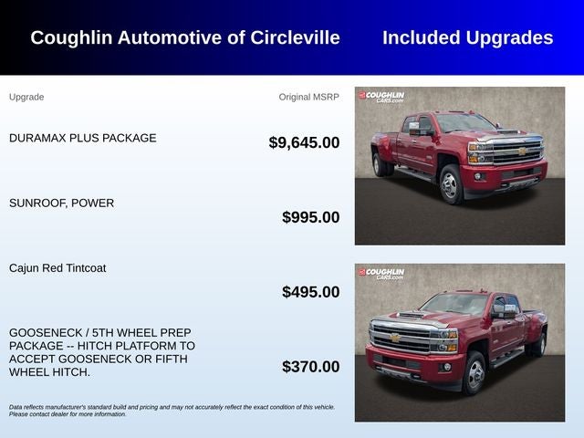 2019 Chevrolet Silverado 3500HD High Country