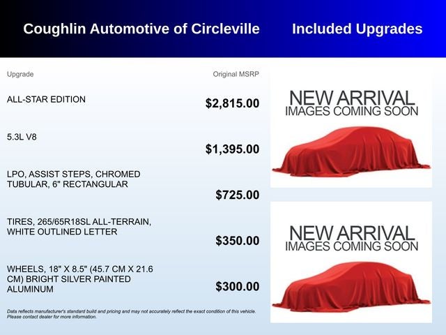 2019 Chevrolet Silverado 1500 LT