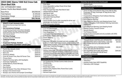 2023 GMC Sierra 1500 SLE