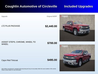 2019 Chevrolet Silverado 1500 LTZ