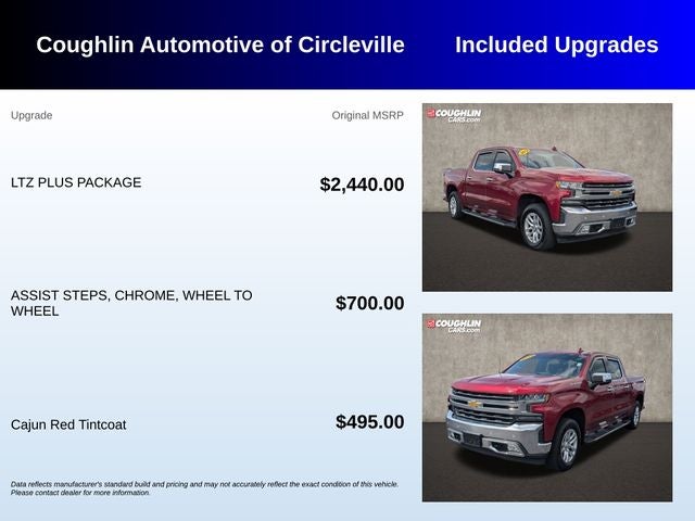 2019 Chevrolet Silverado 1500 LTZ