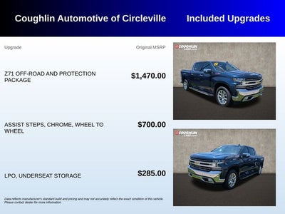 2022 Chevrolet Silverado 1500 LTD LTZ