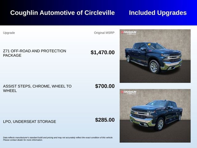 2022 Chevrolet Silverado 1500 LTD LTZ