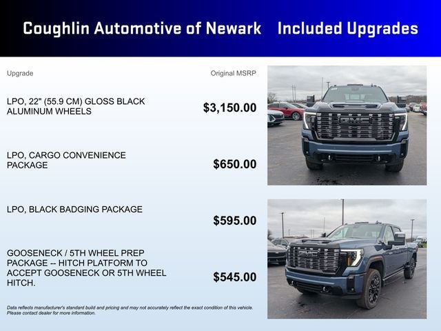 2026 GMC Sierra 2500HD Denali Ultimate