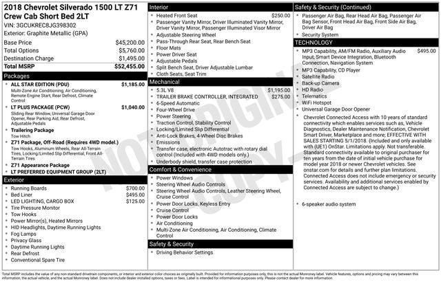 2018 Chevrolet Silverado 1500 LT