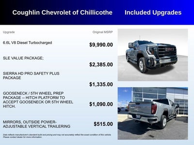 2025 GMC Sierra 2500HD SLE