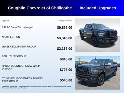 2022 RAM 2500 Big Horn