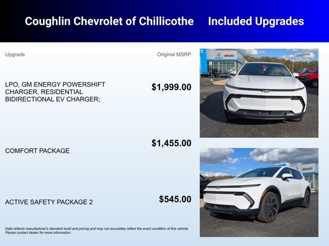 2026 Chevrolet Equinox EV LT1 w/PCY