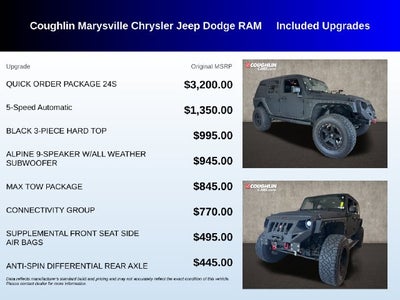 2016 Jeep Wrangler Unlimited Sport