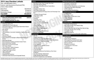 2019 Jeep Cherokee Latitude