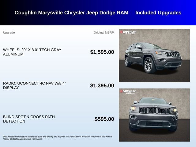 2018 Jeep Grand Cherokee Limited