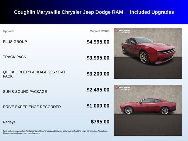 2024 Dodge Charger R/T Scat Pack
