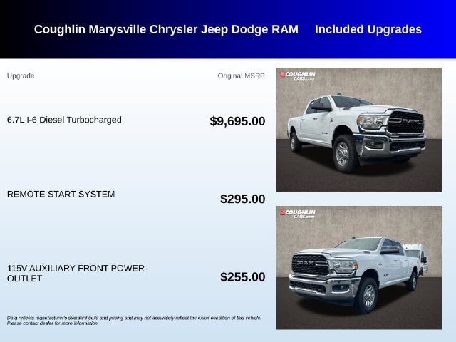 2022 RAM 2500 Big Horn
