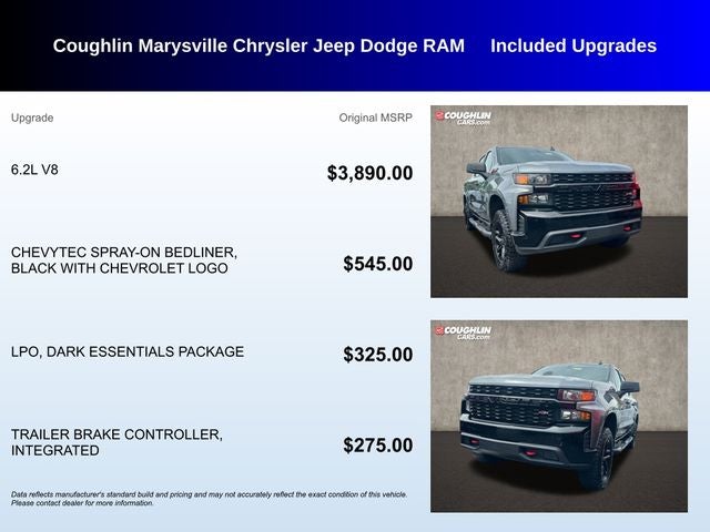 2022 Chevrolet Silverado 1500 LTD Custom Trail Boss