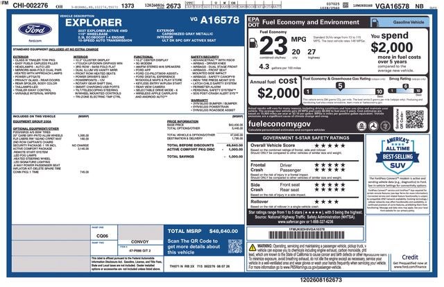 2027 Ford Explorer Active