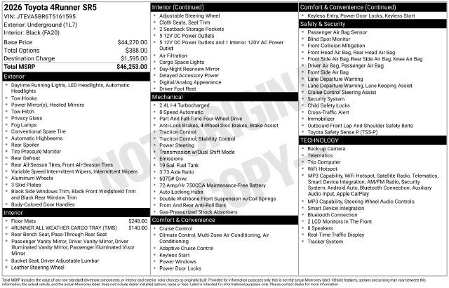 2026 Toyota 4Runner SR5