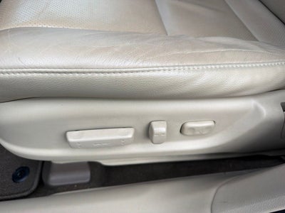 2015 Acura RDX Base