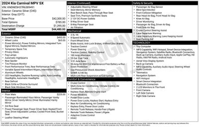 2024 Kia Carnival SX
