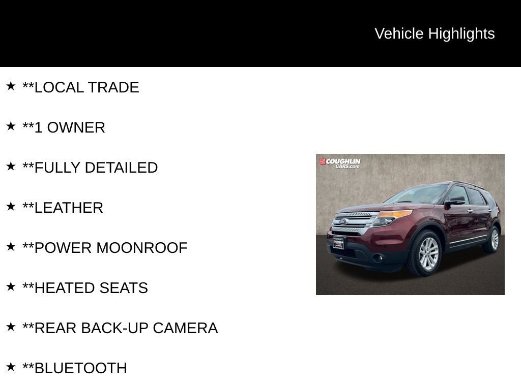2015 Ford Explorer XLT