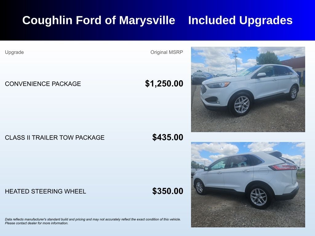 2023 Ford Edge SEL