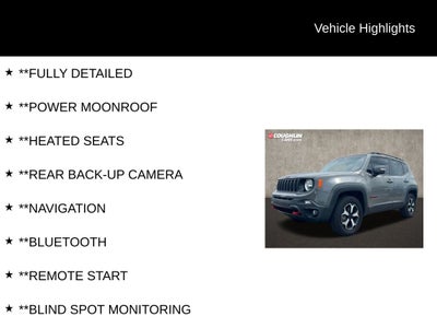 2021 Jeep Renegade Trailhawk