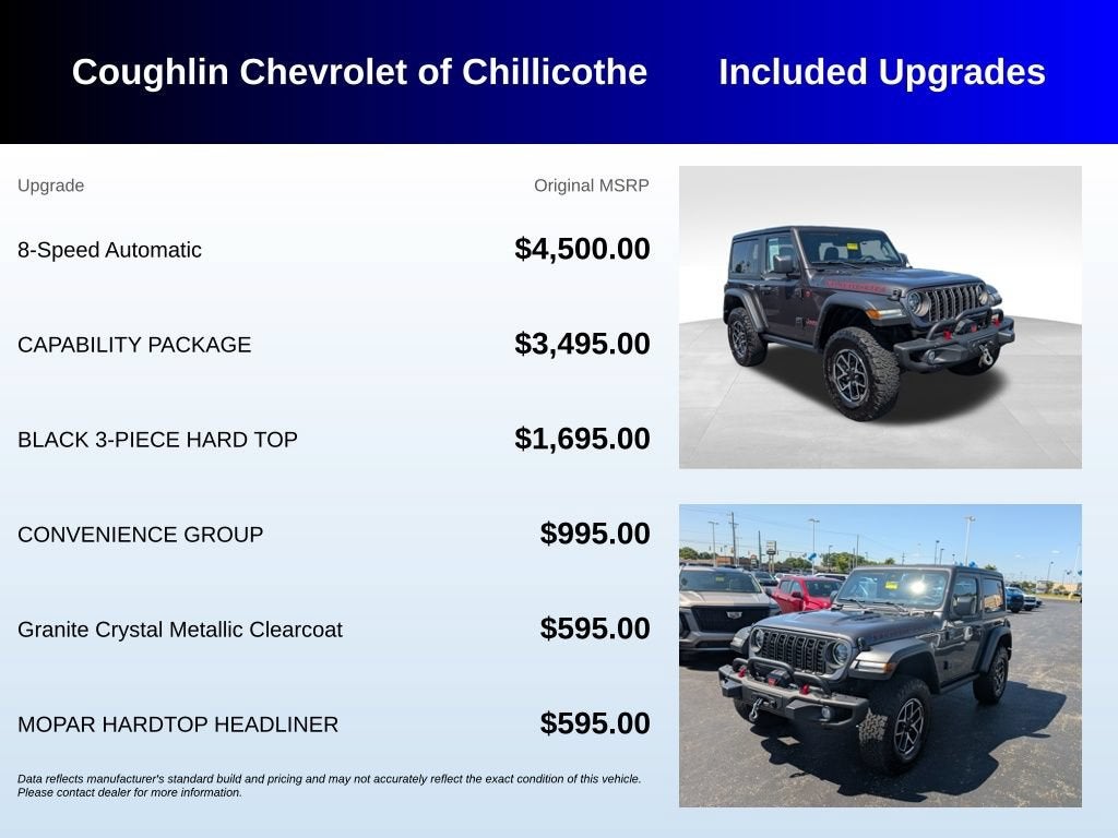 2024 Jeep Wrangler Rubicon