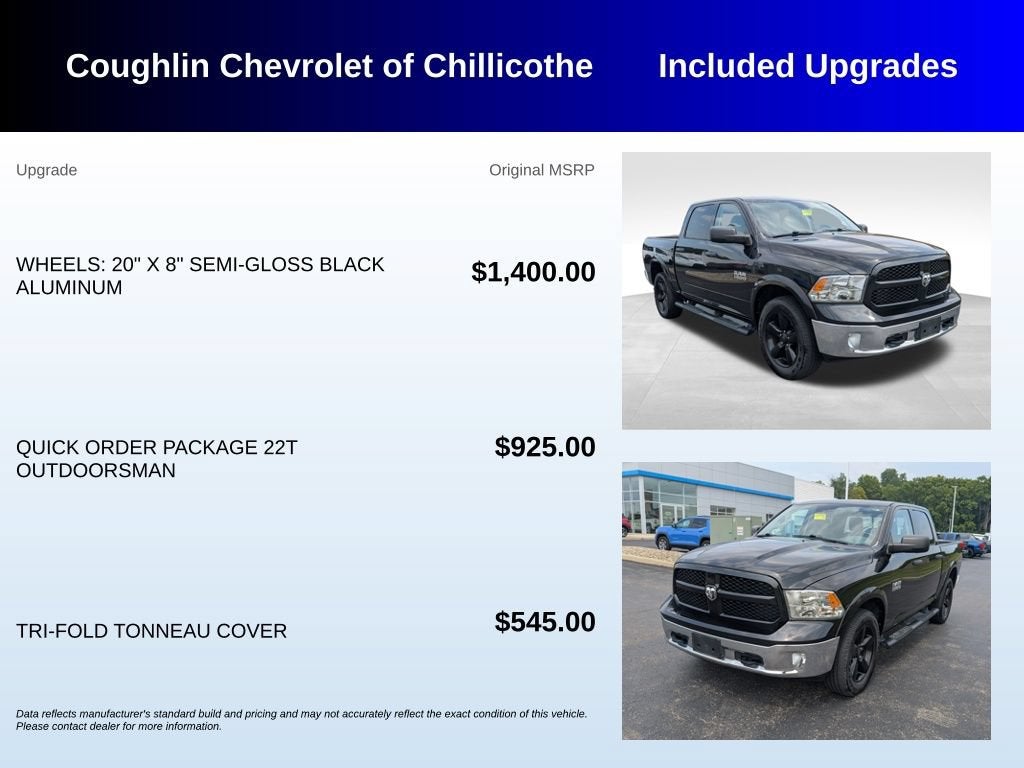 2016 RAM 1500 Outdoorsman
