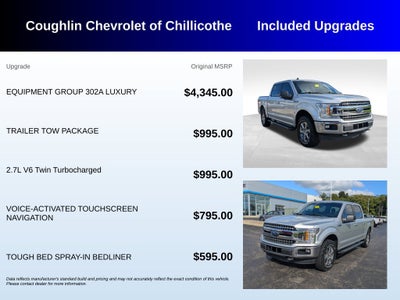 2019 Ford F-150 XL