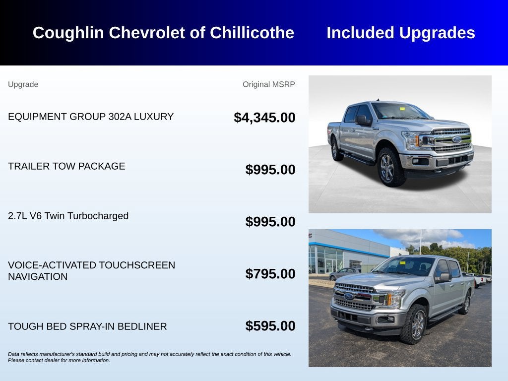 2019 Ford F-150 XL