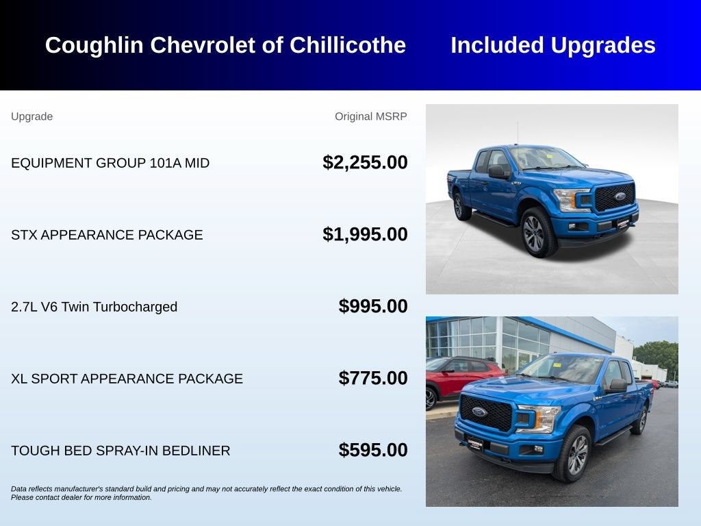 2019 Ford F-150 XL