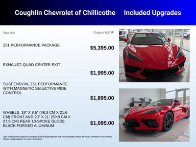 2027 Chevrolet Corvette Stingray 2LT