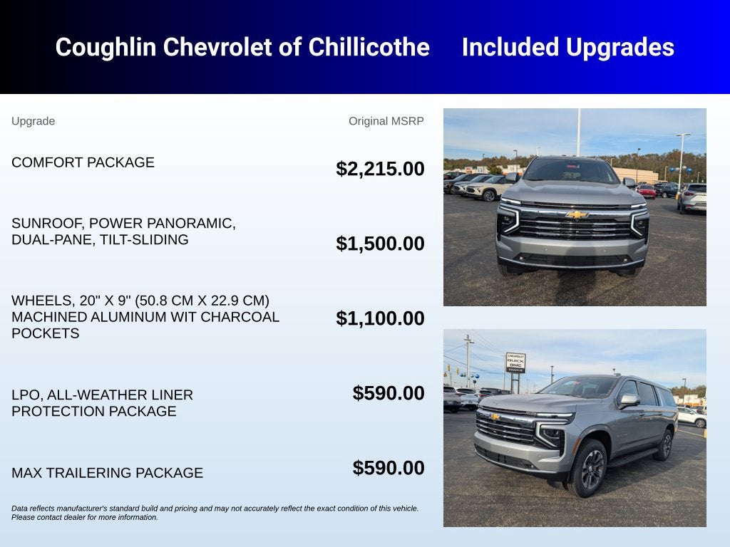 2027 Chevrolet Suburban LT