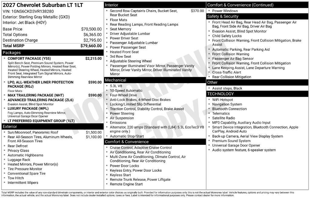 2027 Chevrolet Suburban LT