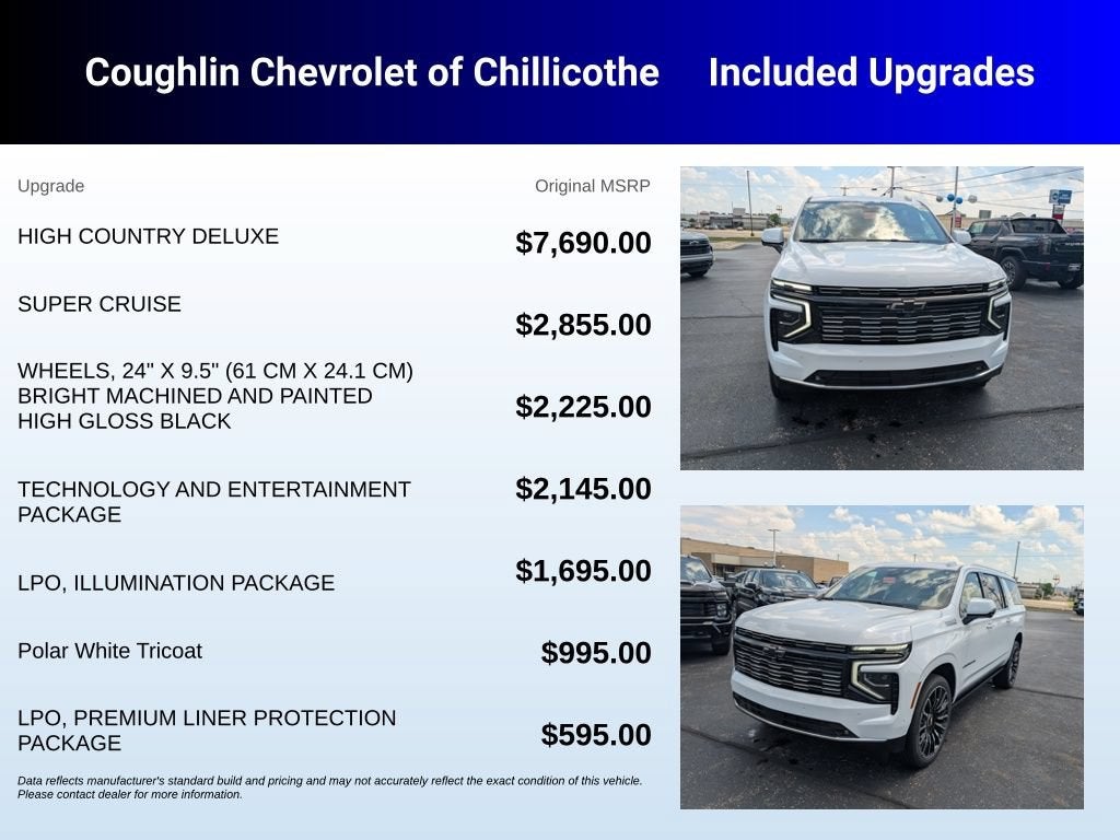 2026 Chevrolet Suburban High Country