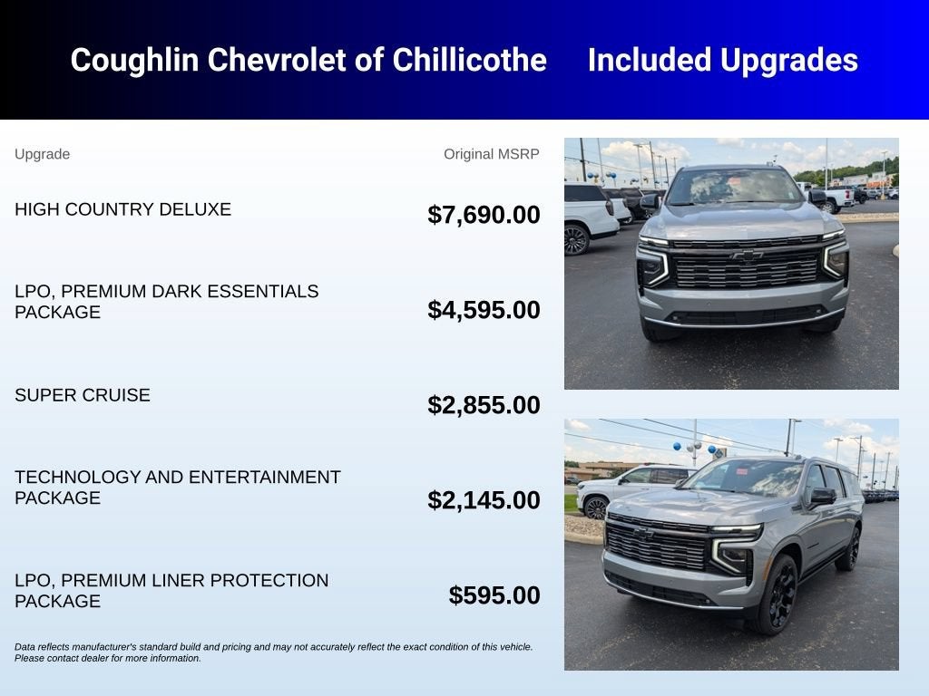 2026 Chevrolet Suburban High Country