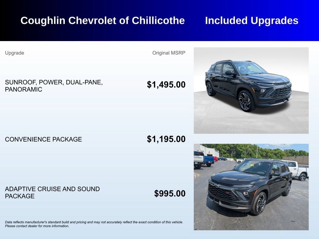 2024 Chevrolet Trailblazer RS