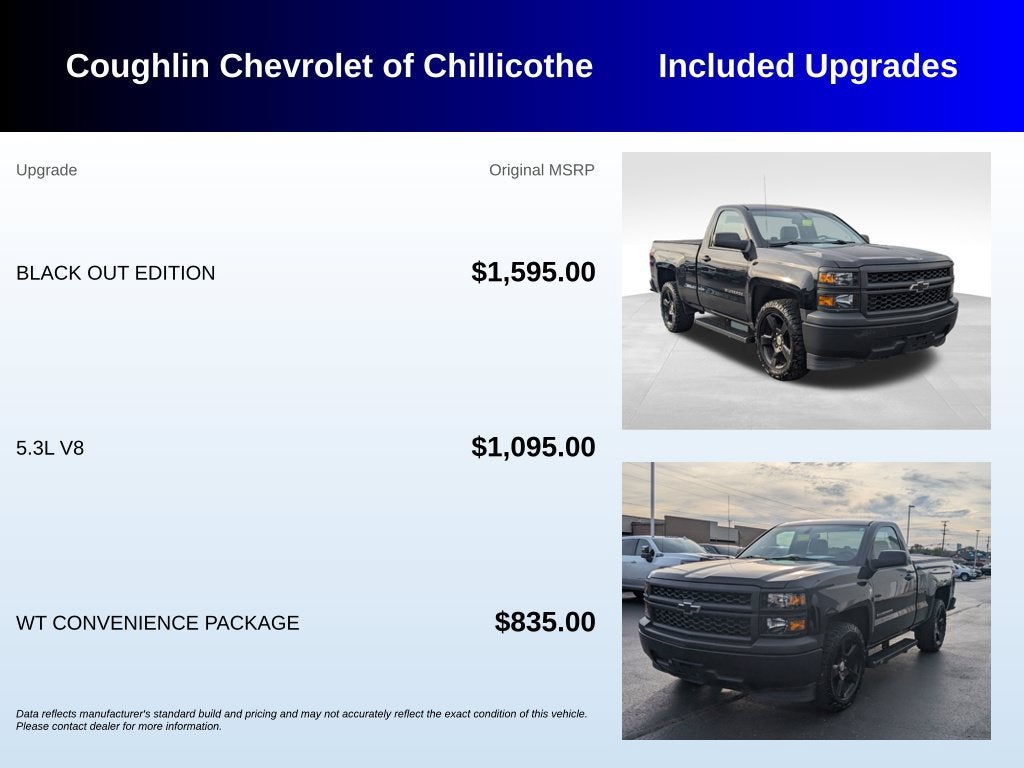 2015 Chevrolet Silverado 1500 Work Truck